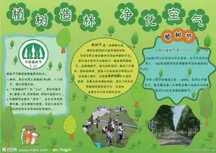 有关植树节的手抄报,跪求啊