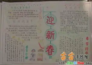 迎新春手抄报内容