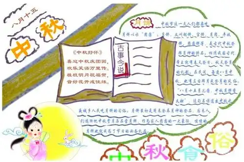 北京小学中秋节手抄报简单又漂亮