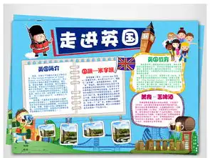 word走进英国地理旅游小报图片素材worddoc模板下载18.20mb地理手抄报大全学科手抄报