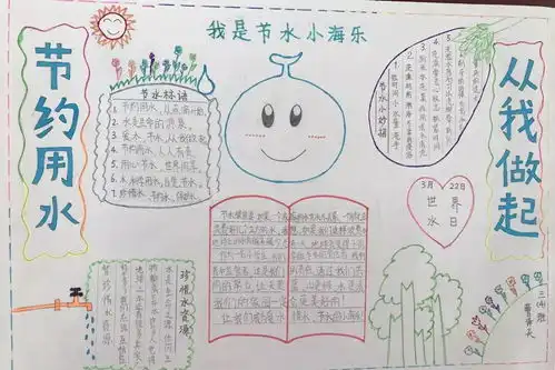 爱水惜水我是节水小海乐