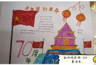 国庆节我爱祖国有奖征集活动手抄报组投票开始啦,快给自家孩子投一票吧