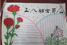 三八妇女节,妇女节,三八妇女节的由来,妇女节的祝福短信,三八妇女节活动方案,妇女节资料