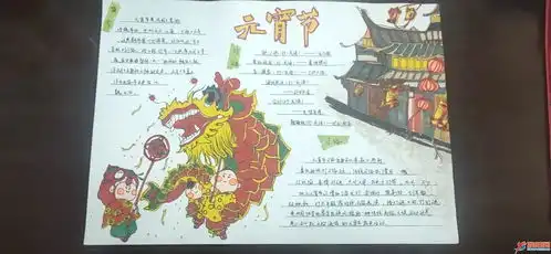 濮阳市油田艺术中学开展手抄报评比活动