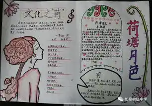 采撷书香,做纸上文章如皋初级中学读书节之手抄报优秀作品展览七年级