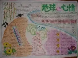 小学生环保手抄报资料