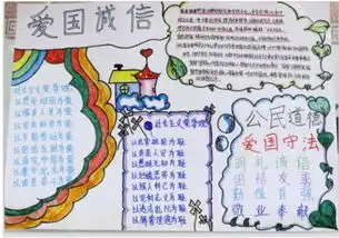 社会主义核心价值观贺卡怎么做要图片,不要没图片