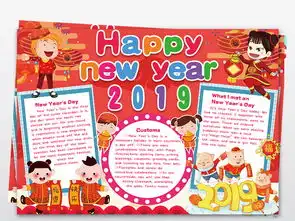 元旦英文小报元旦节新年春节英文小报手抄报图片素材psd模板下载49.33mb春节元旦手抄报大全节日手抄报