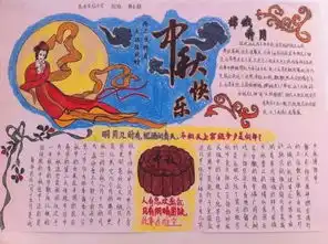小学生中秋节手抄报与黑板报大全,近50张图片每一张都是精选