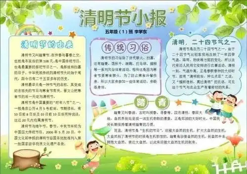 清明节手抄报模版诗句习俗范文素材,轻松解决作业难题