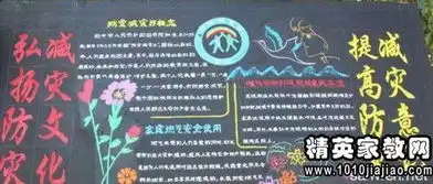 防震减灾黑板报资料内容