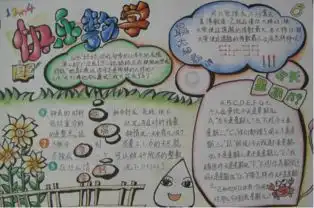 快乐数学20字