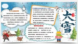 今日大雪关于大雪的节气知识手抄报24节气的动图,让知识更有趣