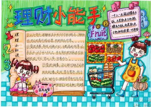 金育工程丨财思妙想中小学生绘画手抄报视频创作大赛部分获奖作品展示手抄报类
