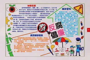 我爱校园手抄报
