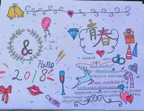 艺术设计学院开展中国梦,青春梦梦想公开课活动