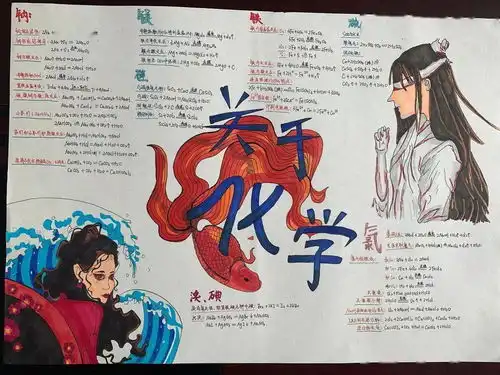 艺起学化学丽水二中化学知识手抄报比赛优秀作品