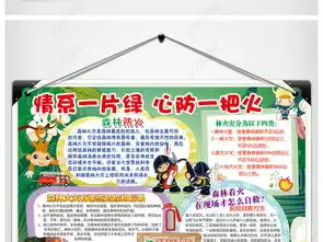 森林防火小报消防安全手抄报电子小报设计图片模板下载