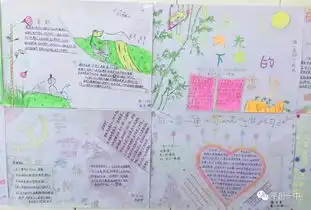 学雷锋手抄报评比出结果了,快来看看有没有你的班级