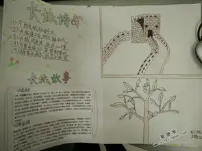 小学四年级长城手抄报