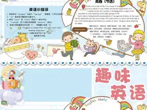 清新英语小报英文读书环保数学手抄小报模板图片worddoc设计图下载英语手抄报大全编号19159048