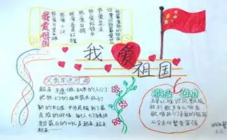 国庆节的小报简单漂亮的字也少