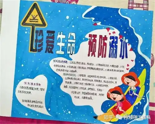 防溺水手抄报图片合集