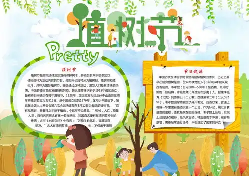 植树节手抄报模板设计图片