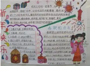 走街串巷闹新年手抄报