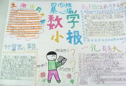 数学手抄报图片