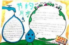 节约用水手抄报图片,节约用手抄报内容,节约用水手抄报图片大全1巧巧简笔画