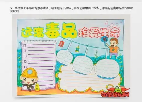 远离毒品手抄报怎么画,远离毒品手抄报简单的word模板下载jpg格式熊猫办公