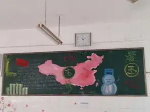 热爱祖国代代传,小小板报放光芒我校新街口校区会计系开展黑板报评比