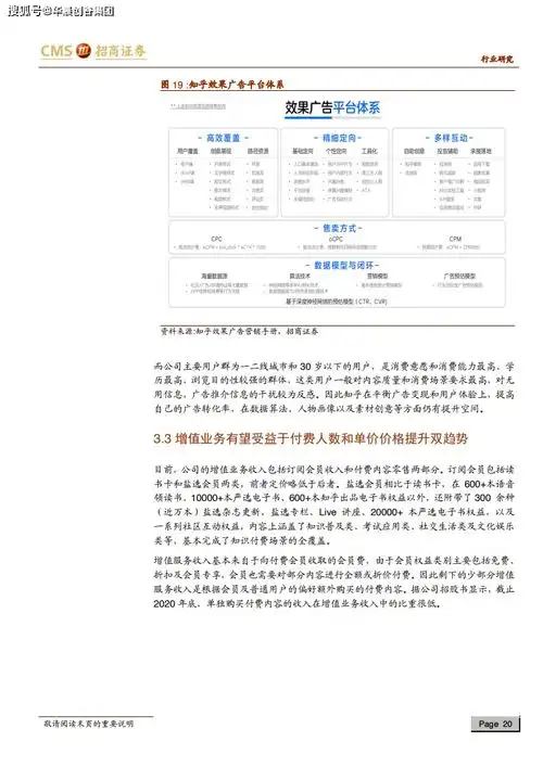 华晨创谷集团科创热点聚焦4310万名内容创作者月均互动次数6.76亿条知乎