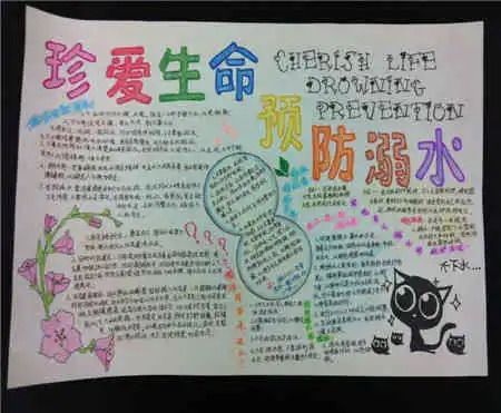 防溺水手抄报预防溺水安全的知识