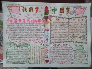 关于中国梦的手抄报我