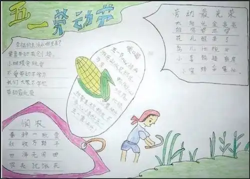2020年五一劳动节手抄报二十七