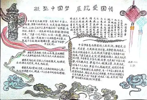 祖国我爱你丨道桥系最美手抄报评选