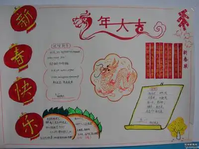 春节手抄报又简单又漂亮字少看起来多