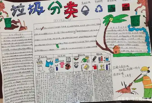 欢迎欣赏漂亮的垃圾分类手抄报