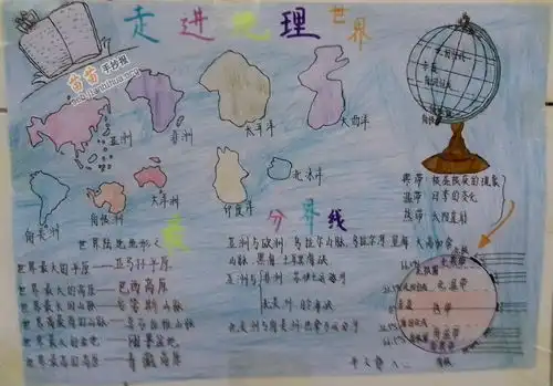 走进地理世界手抄报图片