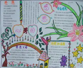 感恩节手抄报感恩祝福短信