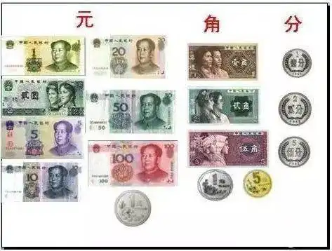 小学一年级下册数学必考重点知识整理汇总,给孩子收藏