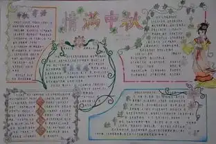手抄报丨中秋节手抄报图片素材模板文字简单易画...赶快给孩子准备