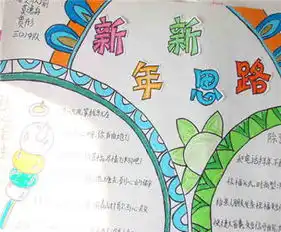 迎新年手抄报迎新年手抄报内容