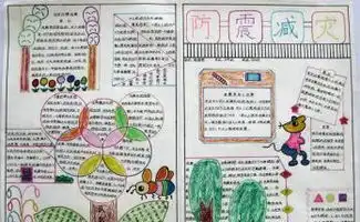 防震减灾手抄报