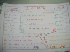 英语月份手抄报
