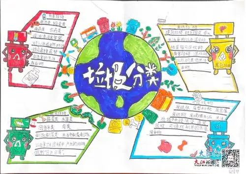 柴桑区第六小学垃圾分类我行动环保意识入童心组图