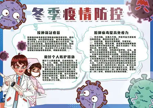 卡通可爱冬季疫情防控手抄报