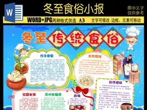 word冬至传统食俗手抄报小报图片素材worddoc模板下载17.49mb其他大全其他